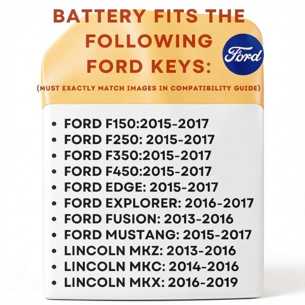 Ford F-150 Key Fob Battery Replacement-5